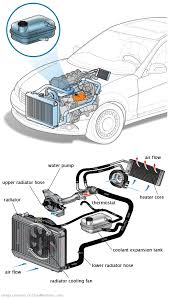 See P316A repair manual